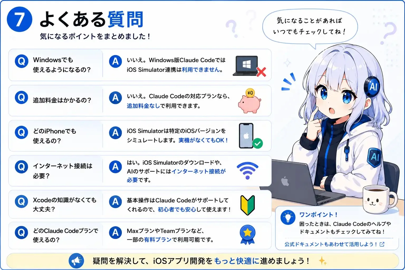 よくある質問。Windowsでは使えない、対応プランなら追加料金なし、実機なしでOK、ネット接続が必要など