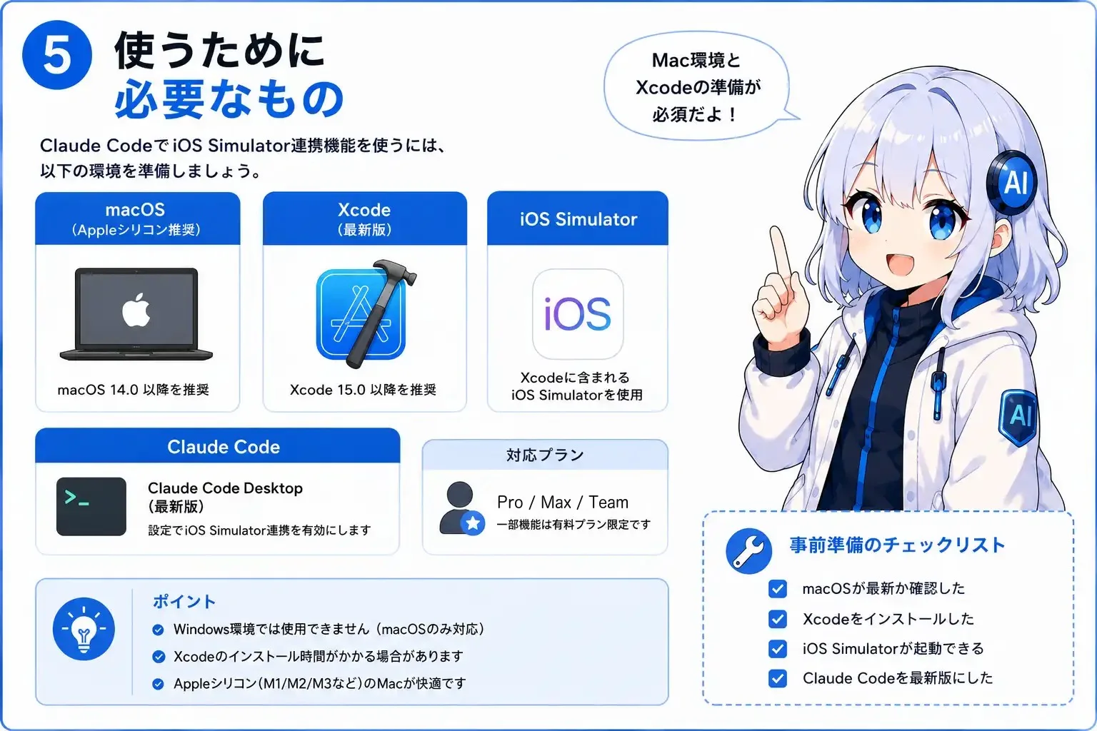 iOS Simulator連携に必要な環境。macOS・Xcode・iOS Simulator・Claude Code Desktop・対応プランと事前準備のチェックリスト