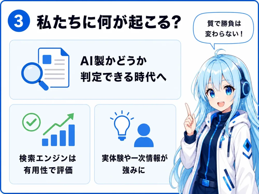 私たちへの影響。AI生成の判別が可能になるが、検索エンジンはAI生成自体をペナルティにしておらず、内容の有用性で評価される