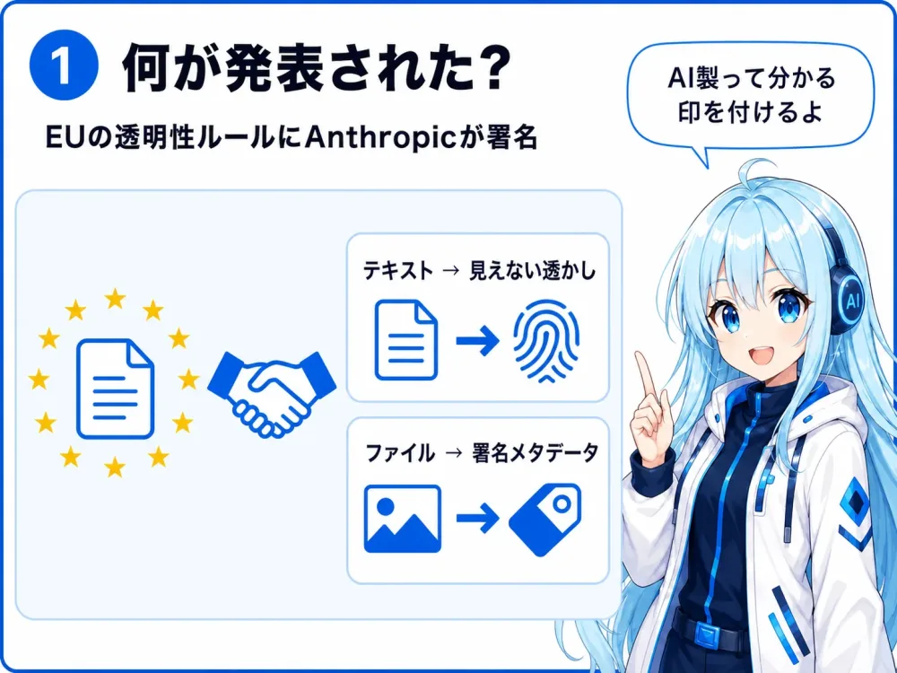 AnthropicがEU AI法の透明性行動規範に署名。AI生成コンテンツに透かしとメタデータで印を付ける方針を発表